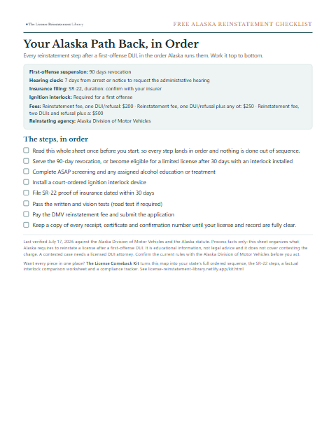 The free Alaska DUI reinstatement checklist, one page