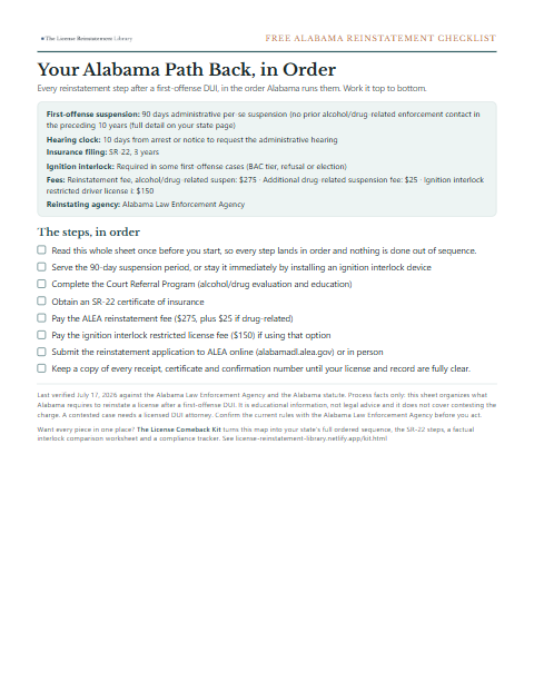 The free Alabama DUI reinstatement checklist, one page
