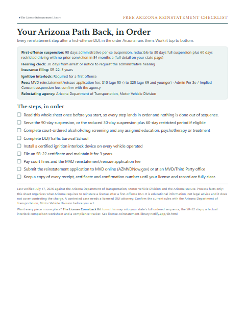 The free Arizona DUI reinstatement checklist, one page