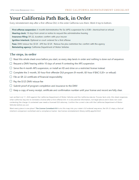 The free California DUI reinstatement checklist, one page