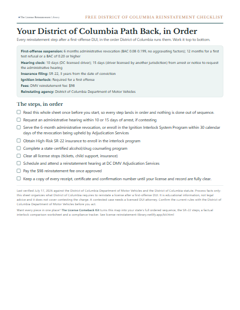The free District of Columbia DUI reinstatement checklist, one page