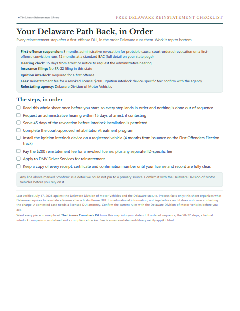 The free Delaware DUI reinstatement checklist, one page