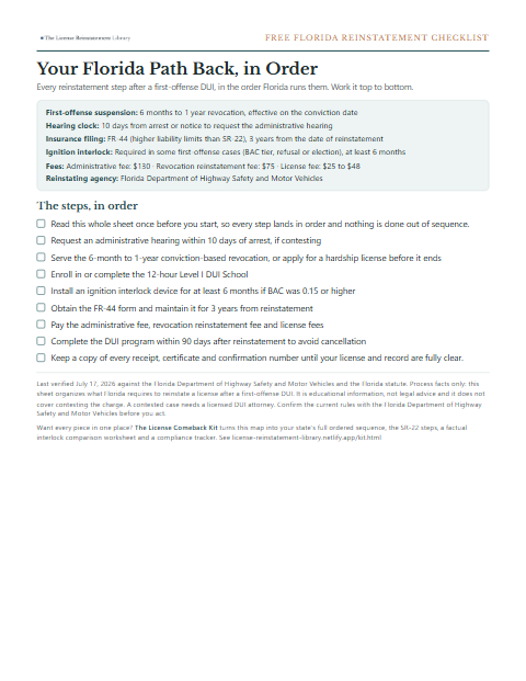 The free Florida DUI reinstatement checklist, one page