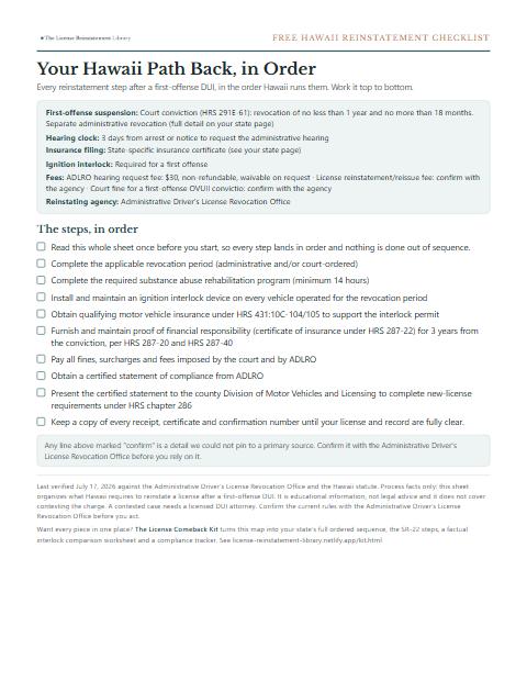 The free Hawaii DUI reinstatement checklist, one page
