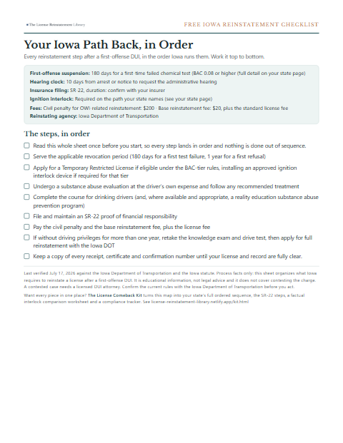 The free Iowa DUI reinstatement checklist, one page