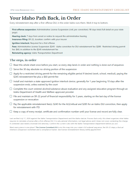 The free Idaho DUI reinstatement checklist, one page