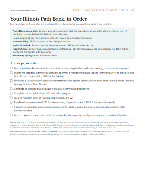 The free Illinois DUI reinstatement checklist, one page