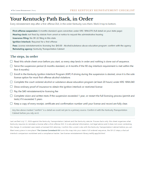 The free Kentucky DUI reinstatement checklist, one page