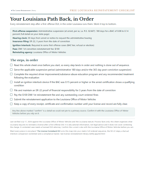 The free Louisiana DUI reinstatement checklist, one page