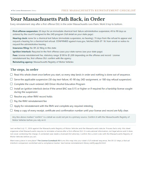 The free Massachusetts DUI reinstatement checklist, one page