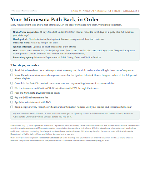 The free Minnesota DUI reinstatement checklist, one page
