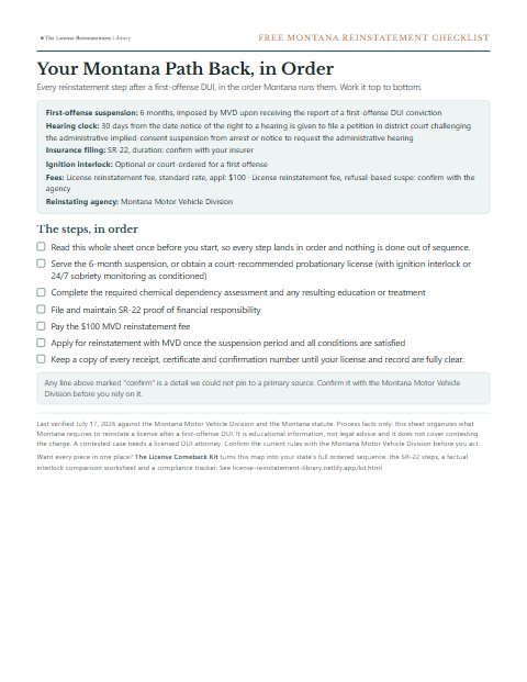 The free Montana DUI reinstatement checklist, one page