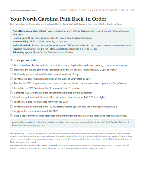 The free North Carolina DUI reinstatement checklist, one page