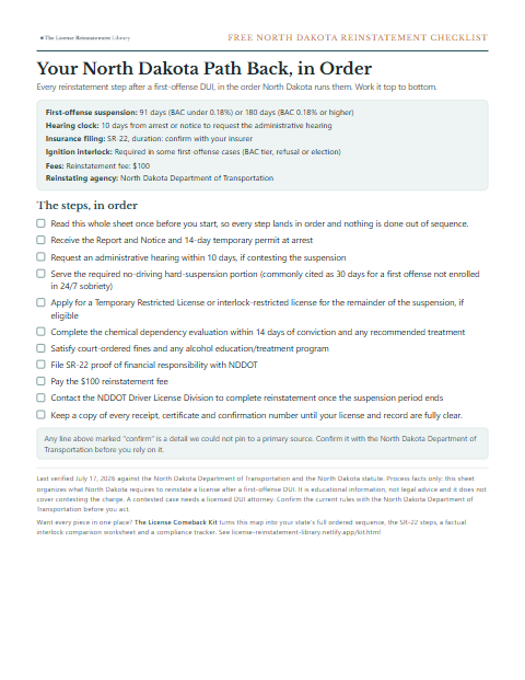 The free North Dakota DUI reinstatement checklist, one page