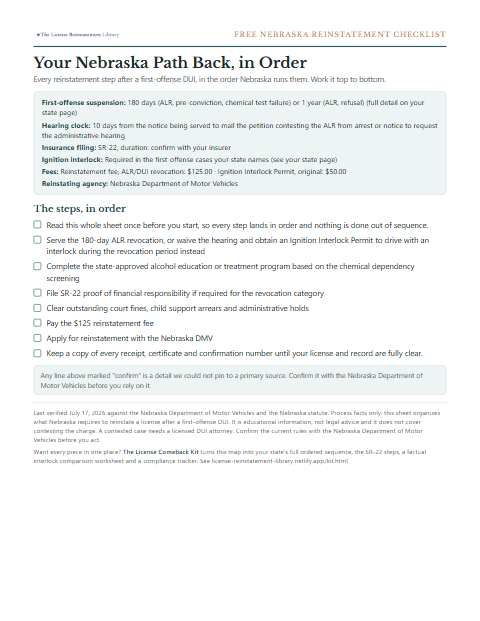 The free Nebraska DUI reinstatement checklist, one page