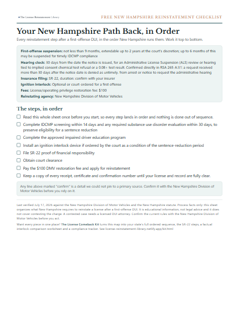 The free New Hampshire DUI reinstatement checklist, one page