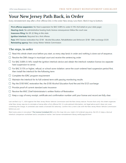 The free New Jersey DUI reinstatement checklist, one page