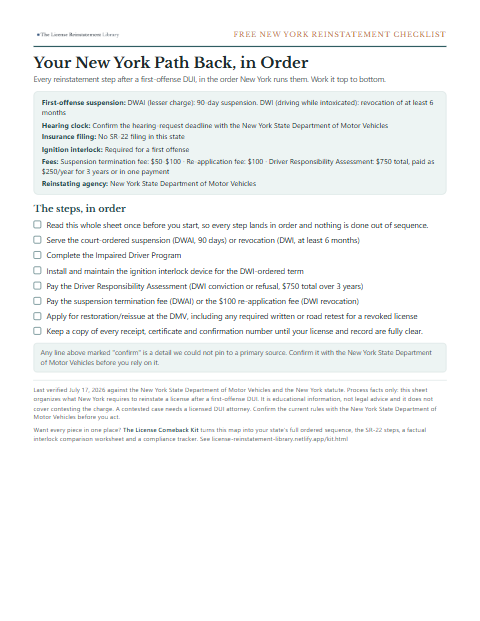 The free New York DUI reinstatement checklist, one page