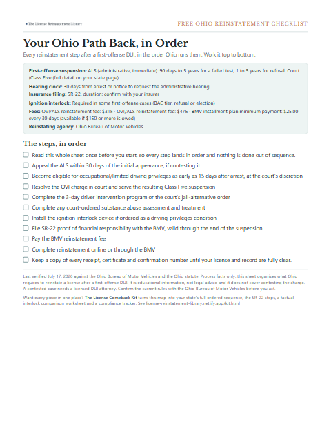 The free Ohio DUI reinstatement checklist, one page