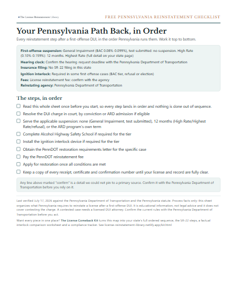 The free Pennsylvania DUI reinstatement checklist, one page