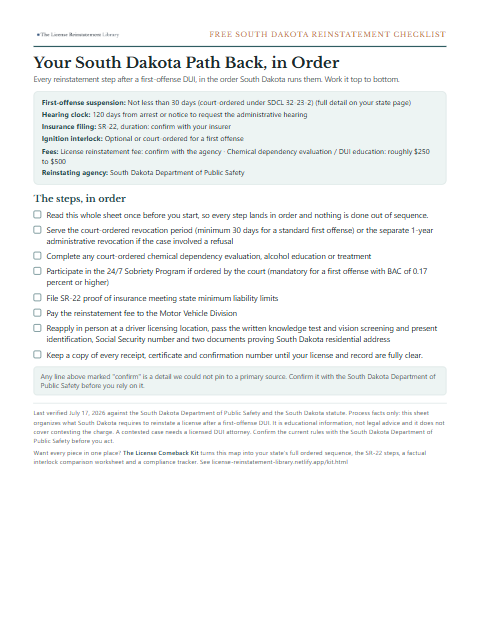 The free South Dakota DUI reinstatement checklist, one page