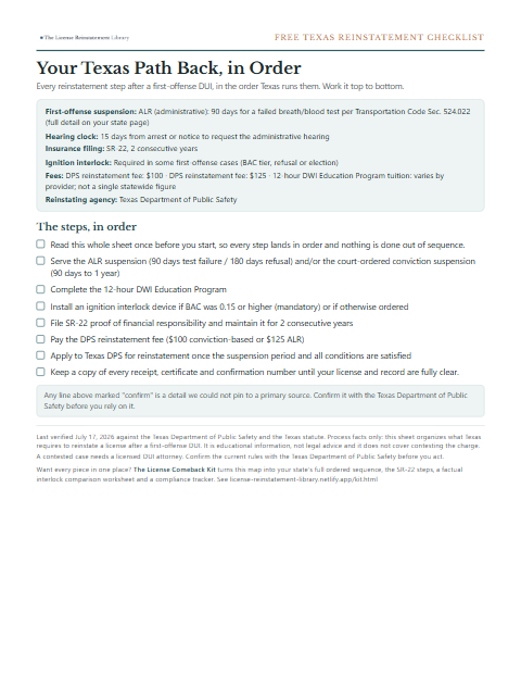 The free Texas DUI reinstatement checklist, one page