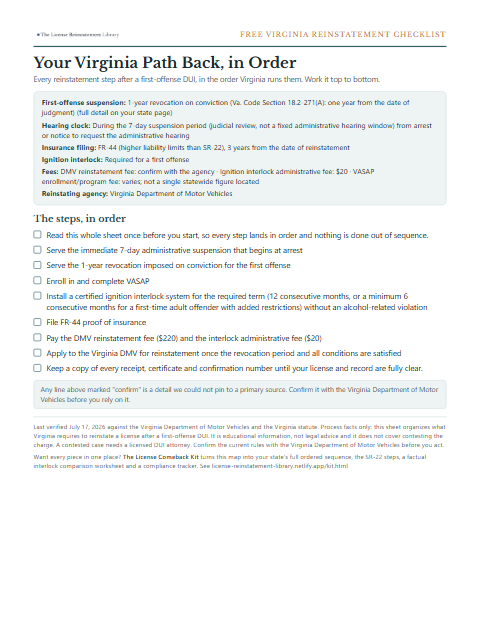 The free Virginia DUI reinstatement checklist, one page