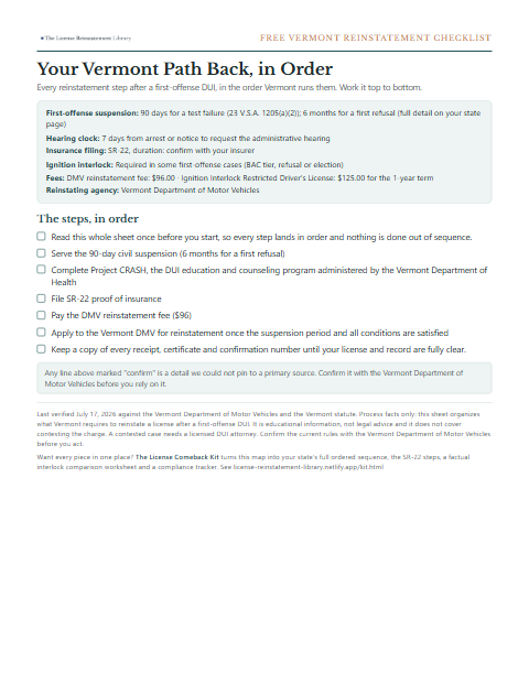 The free Vermont DUI reinstatement checklist, one page