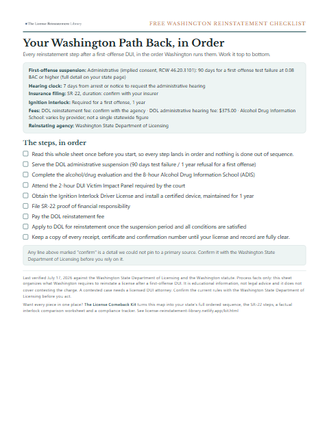 The free Washington DUI reinstatement checklist, one page