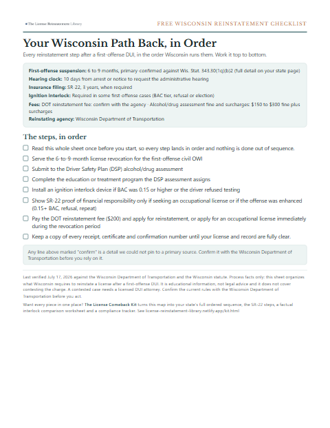 The free Wisconsin DUI reinstatement checklist, one page