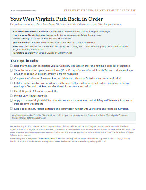 The free West Virginia DUI reinstatement checklist, one page