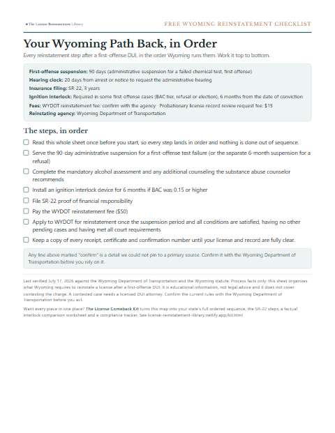 The free Wyoming DUI reinstatement checklist, one page